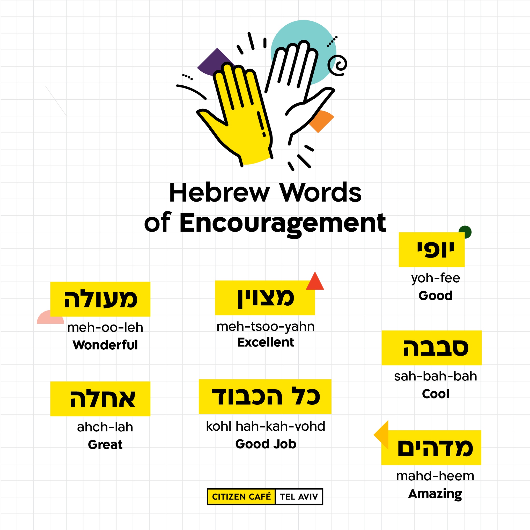 Words to tell yourself after every... - Citizen Café Tel Aviv
