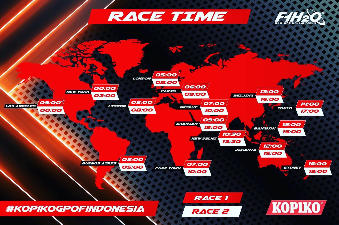 Jelf - Wherever you are in the world 🌍 get ready for RACE DAY! 🏁🇮🇩 # ...