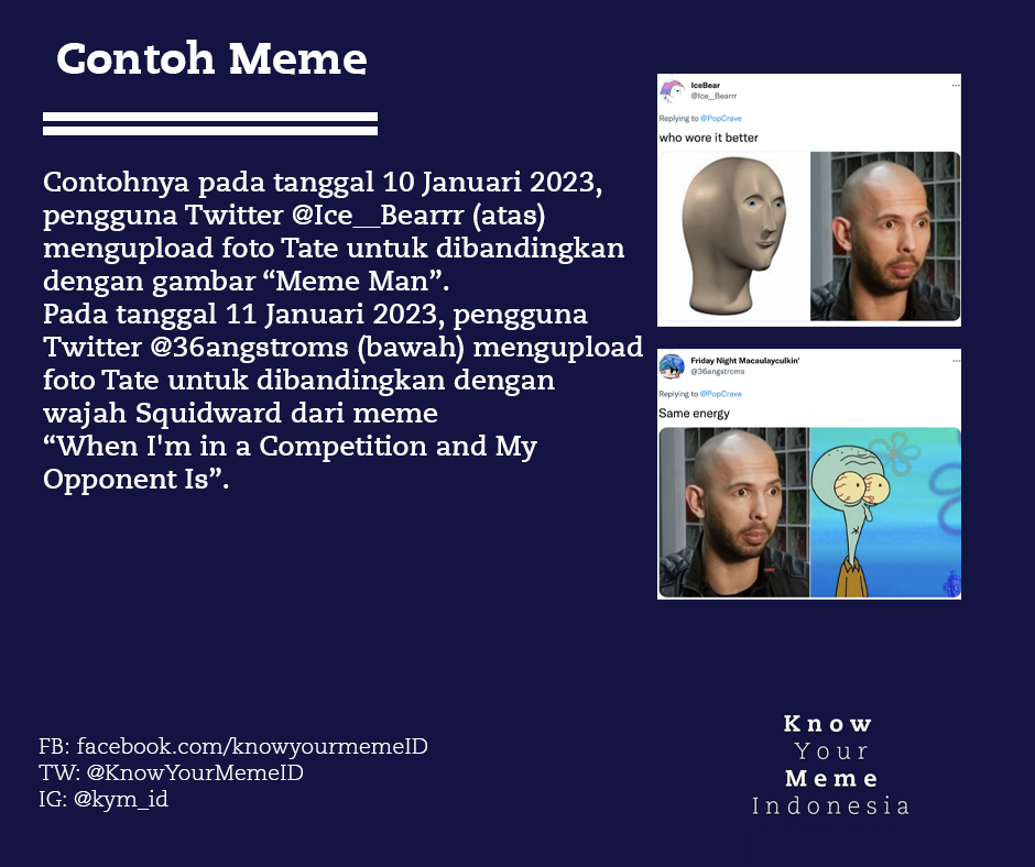 Know Your Meme... - Know Your Meme Indonesia - Unofficial