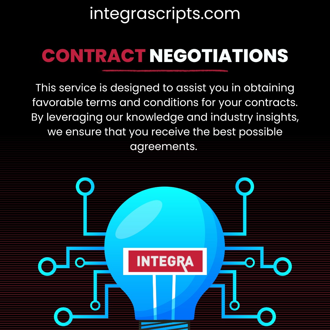 Integra Scripts | Lakewood NJ