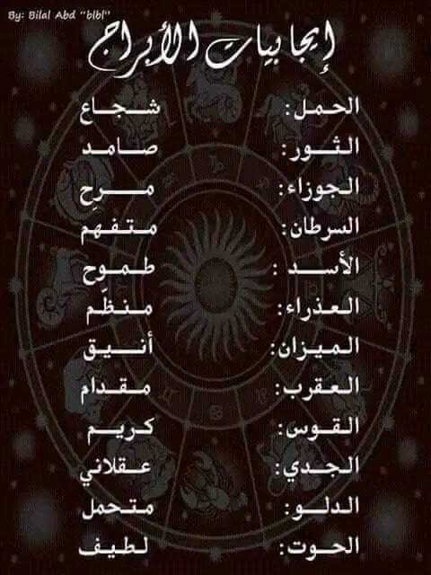 Create Leads - ايه هي أنواع الجمهور على الفيسبوك؟ وأنت داخل في إعدادات ...