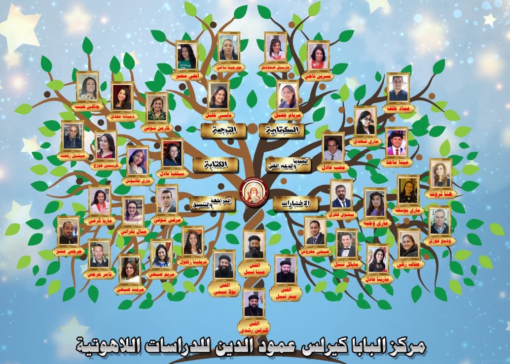 St - #القطمارس #قرائات_اليوم #الخماسيين #كنيسة_مارمرقس الثلاثاء, 19 ...