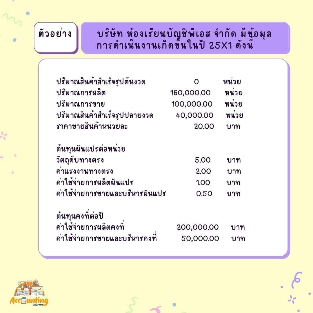 สรุประบบต้นทุนรวมและต้นทุนผันแปร แนวคิดเกี่ยวกับการบัญชีตันทุนจึงมีการ ...