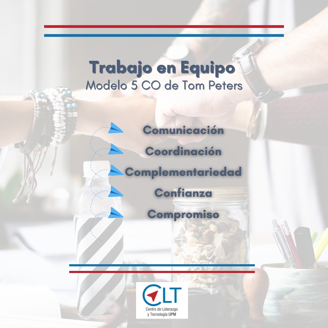 Centro - ¿Quieres potenciar el trabajo en equipo? El modelo de las 5 CO ...