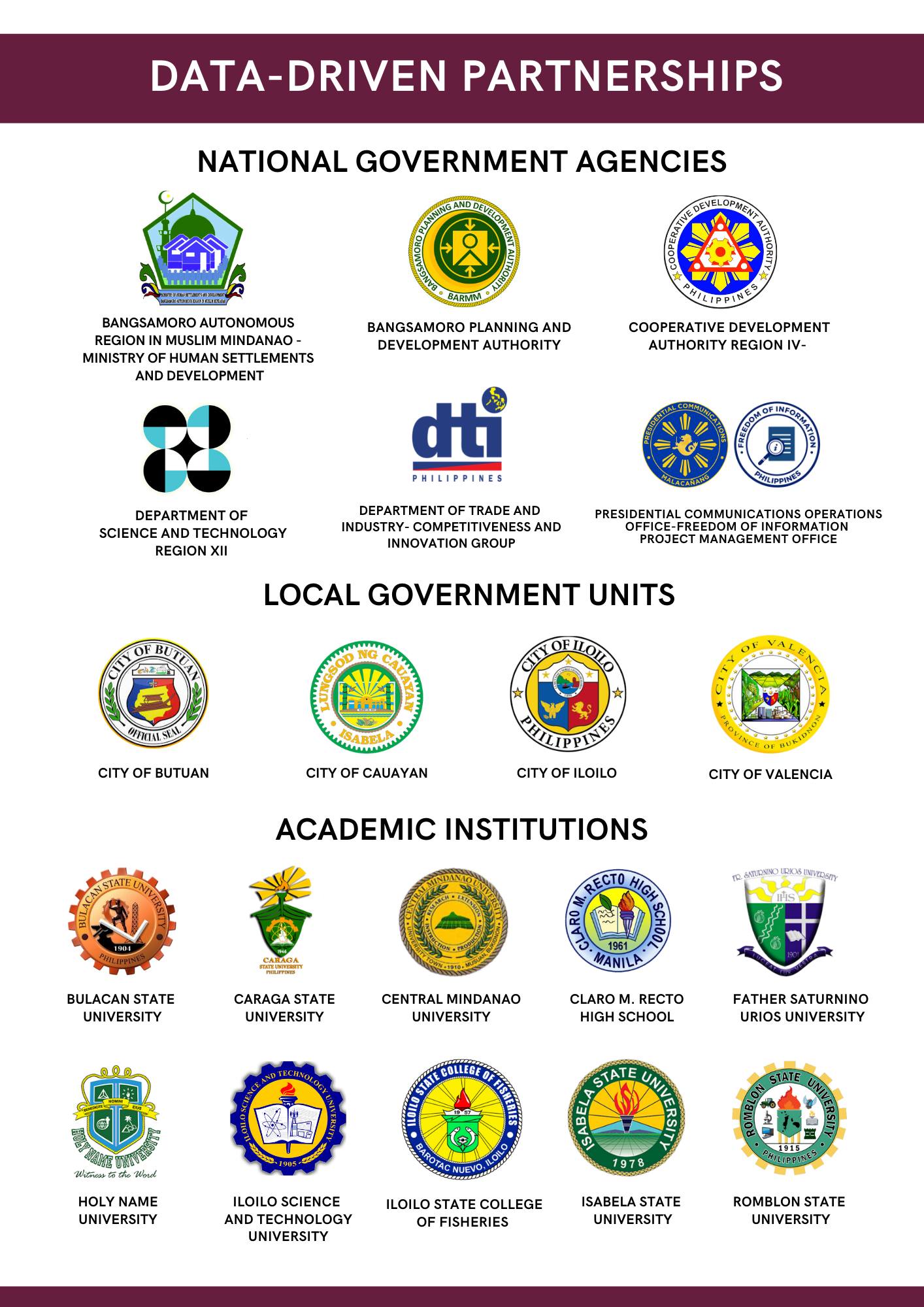 LOOK: LATEST ISSUE OF SPARTA’S... - Project SPARTA PH | Facebook