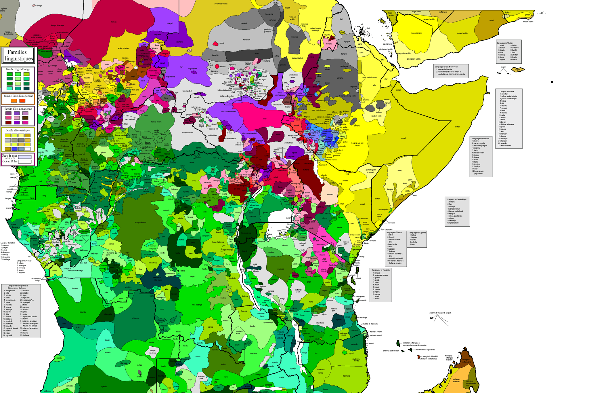 Kakuma Languages