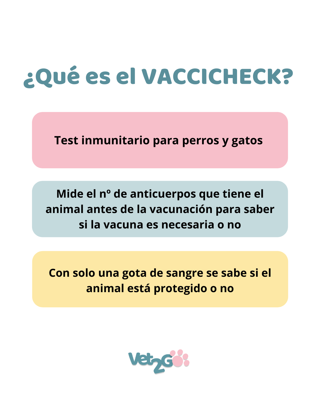 Vet2Go - ¿Conoces el sistema Vaccicheck?💉🔬... | Facebook