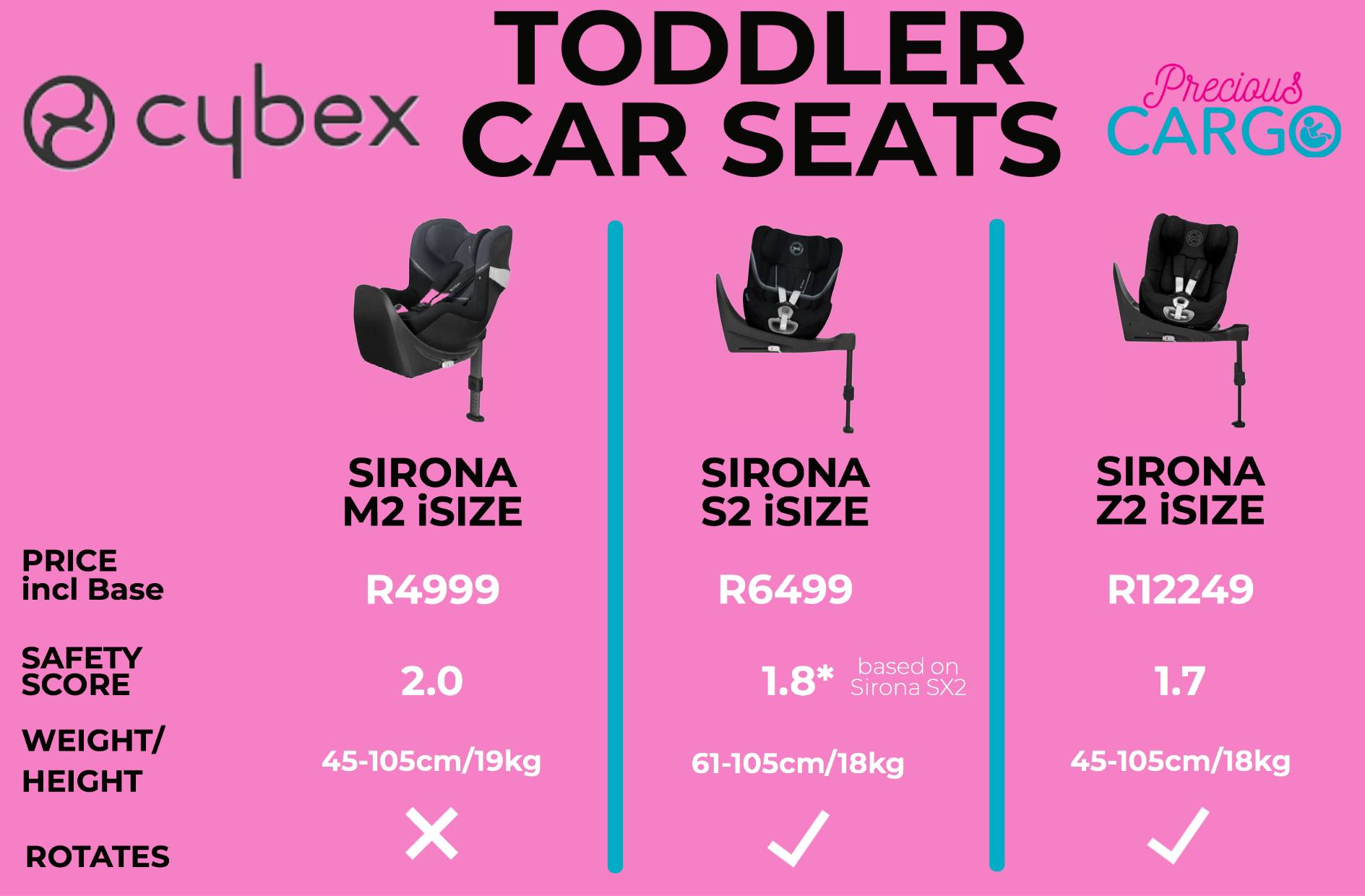 uppababy snug seat newborn New Infant SnugSeat – Baby Grand collection:Top Sellers Color:Black | Photochromic Clear To Gray 1170125394.jpg the infant snug seat