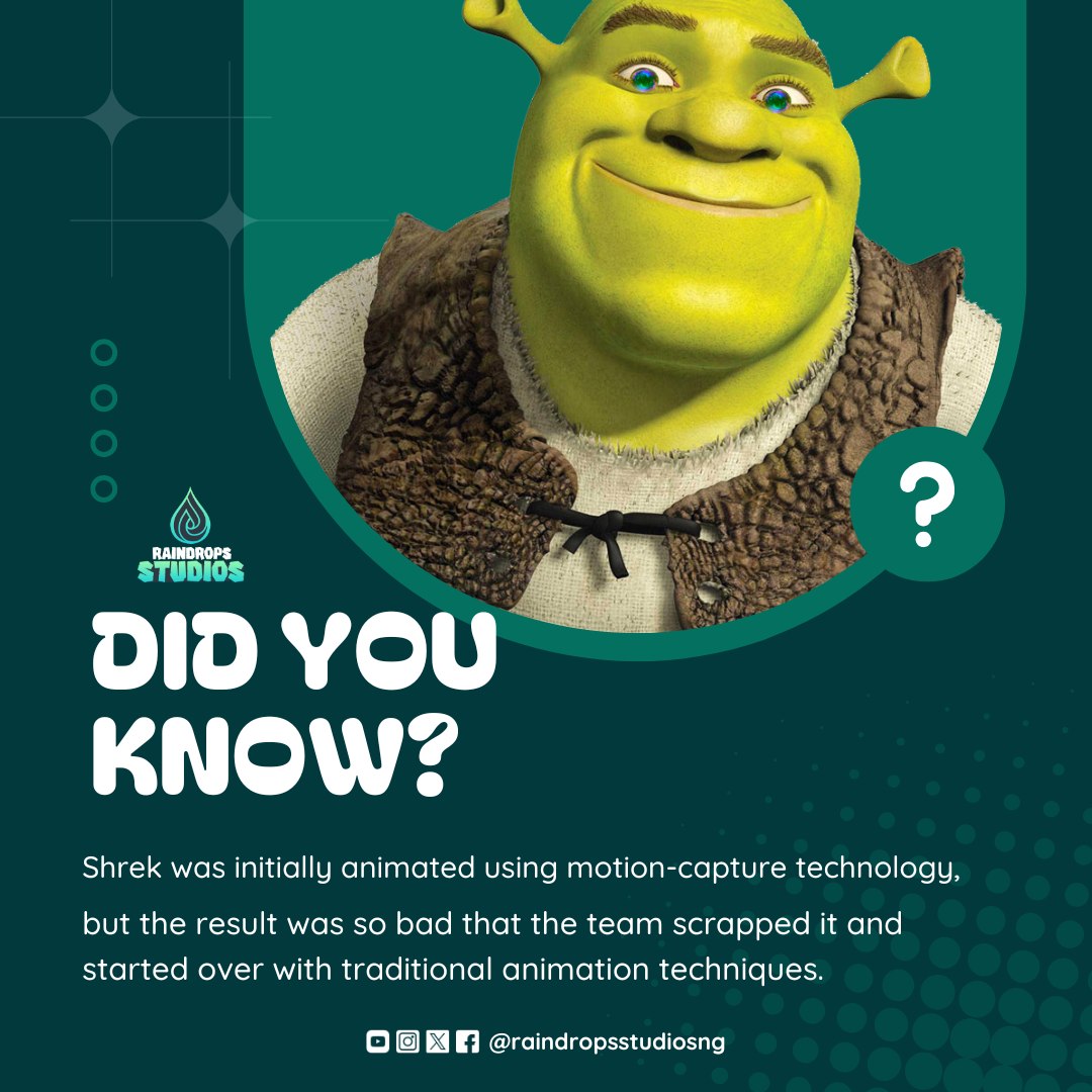 Raindrops - Did you know? Shrek was initially animated using motion ...