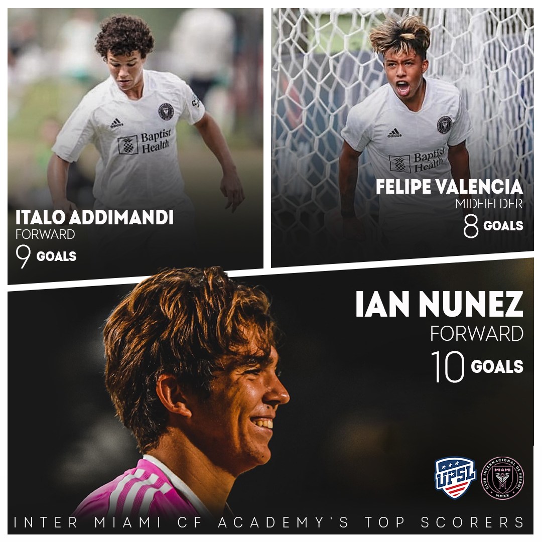 Inter Miami CF Academy has... - United Premier Soccer League