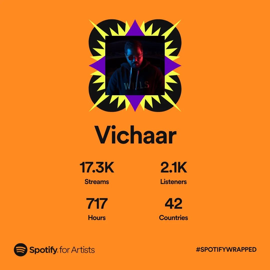 Vichaar