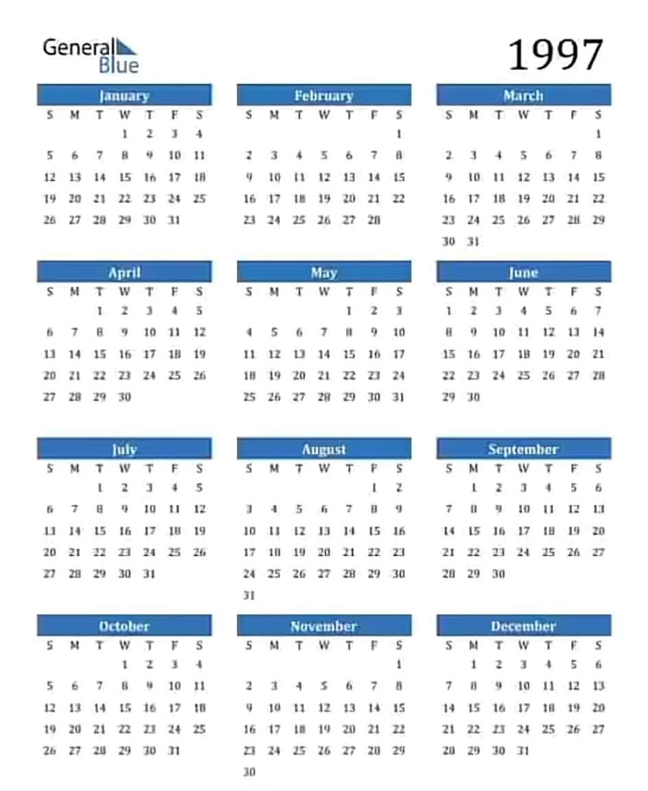It's time to dust off your 1997 calendar.