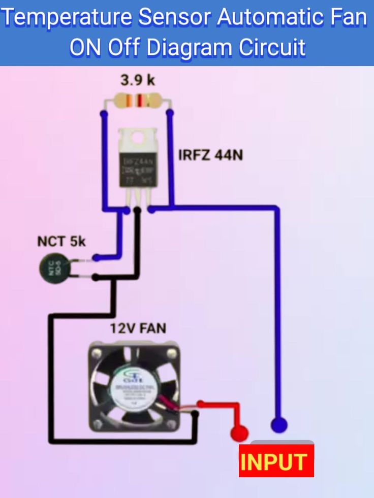 How its makes | a temperature sensor-based automatic fan control system ...