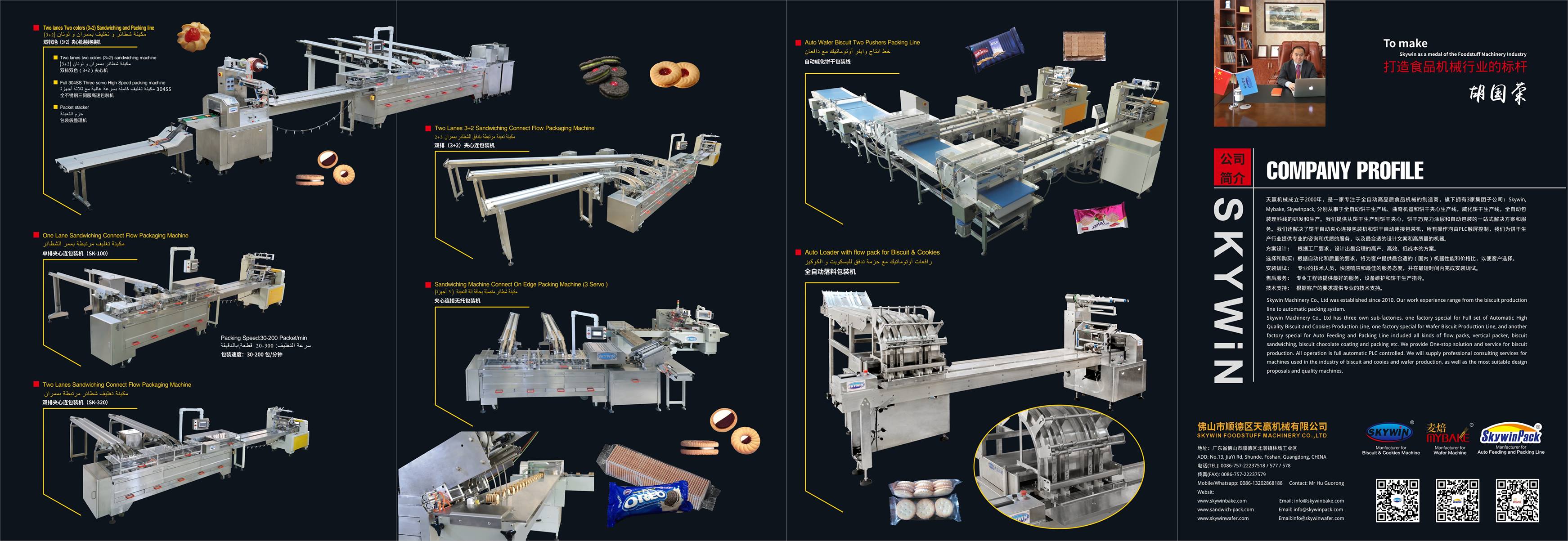 Skywin GROUP