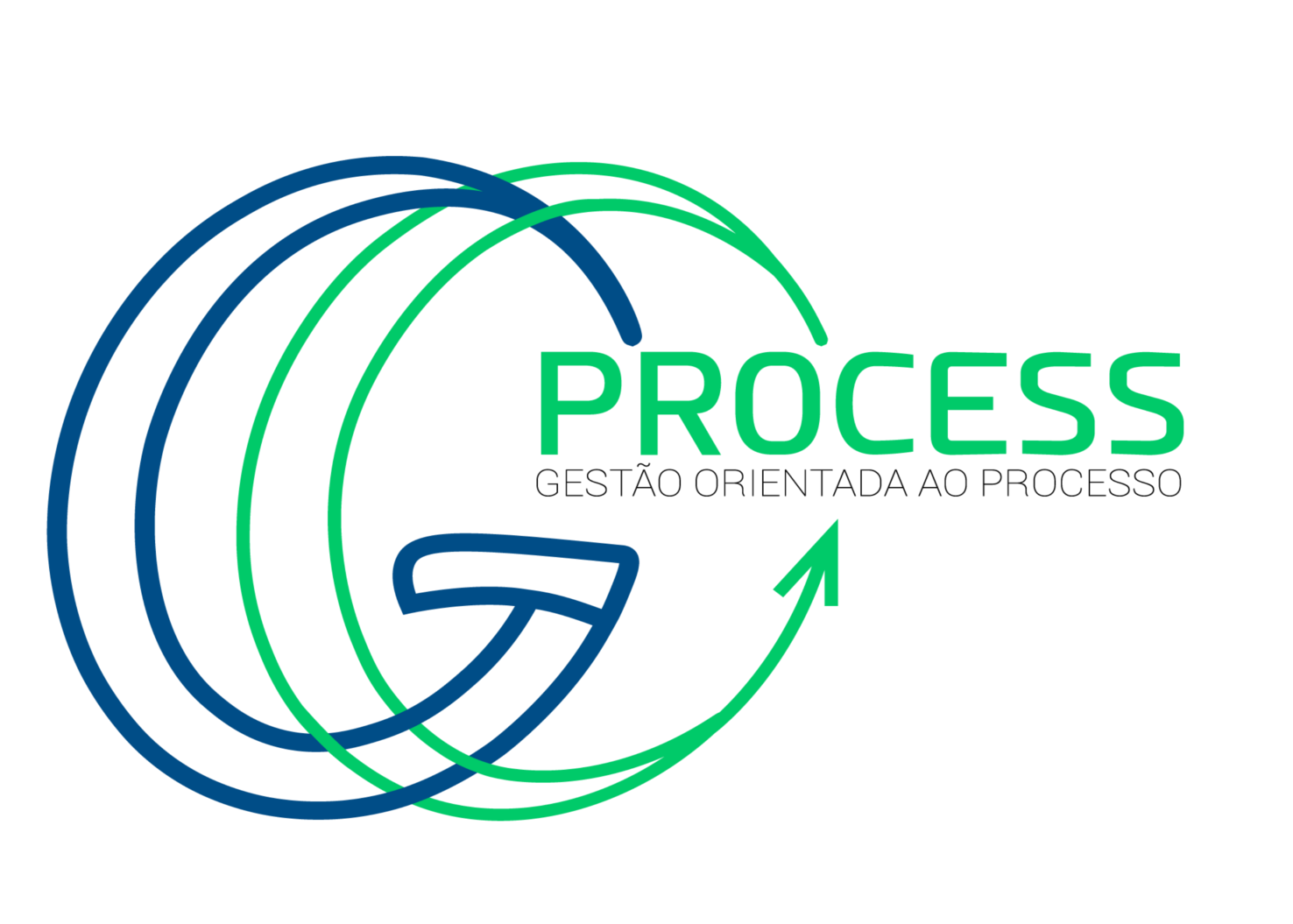 GO Process