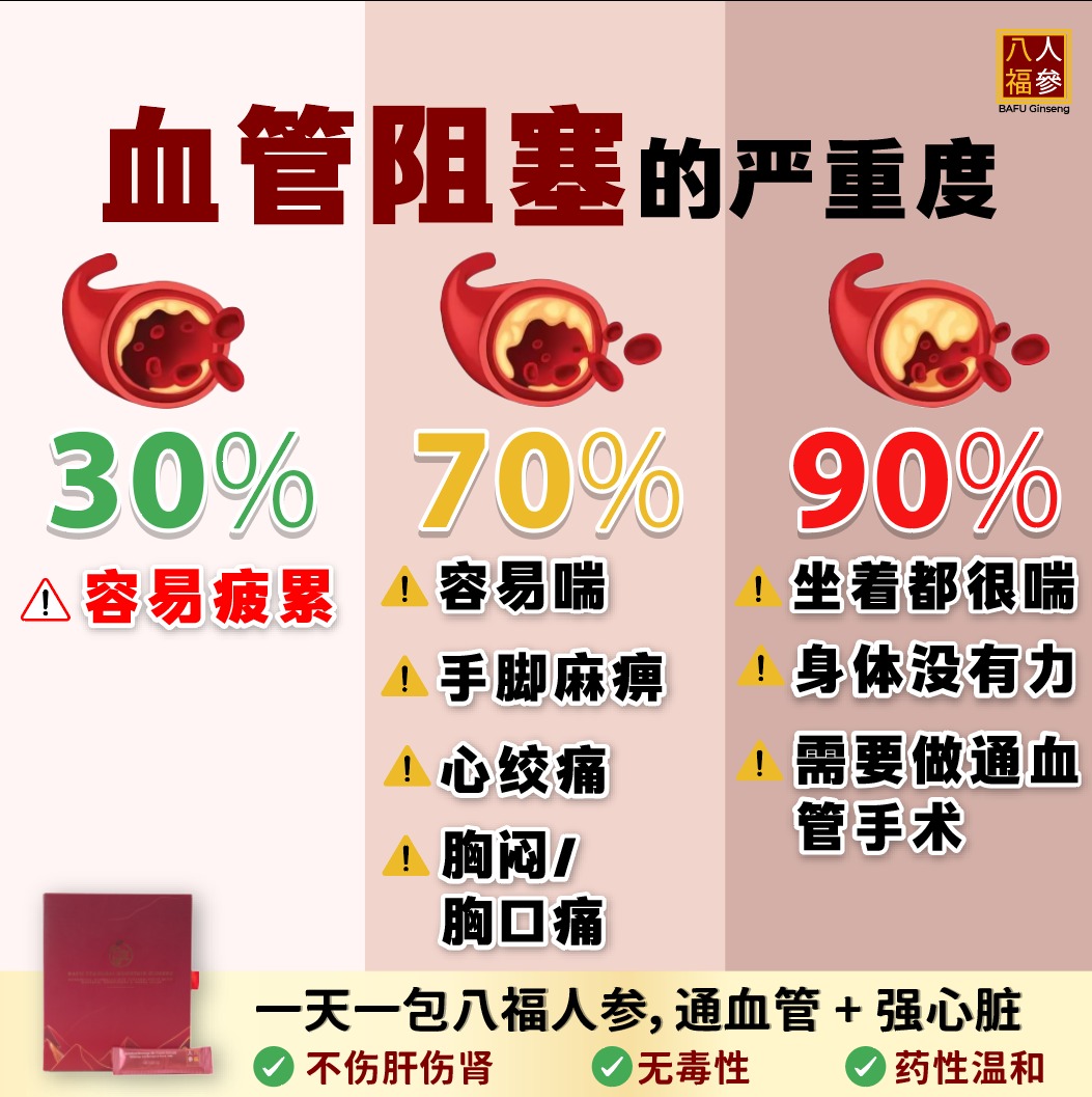 八福人参 - #中风 的前兆其中之一就是 #手脚麻痹🔥要趁早调理身体，否则 #血管堵塞 更严重， 就要 #通波仔 了！😱😱 . 经常会感觉手脚 ...