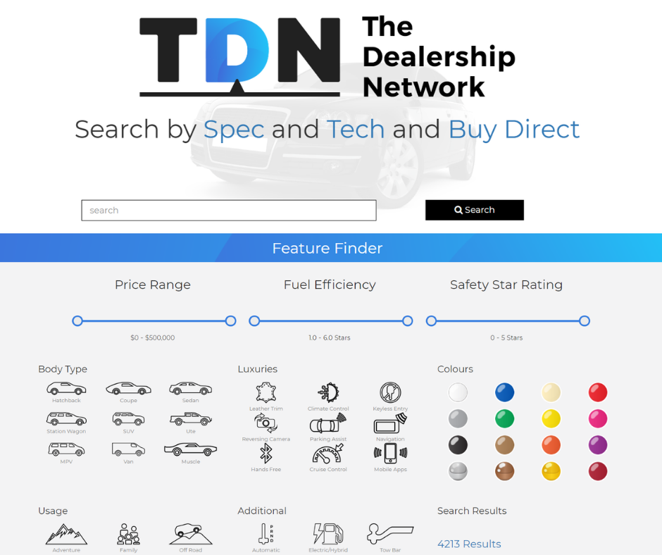 The Dealership Network | Tauranga