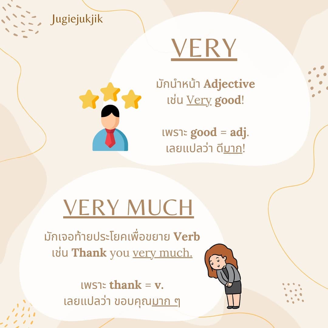 Very vs Very Much ♡... - Learn English with Jugie
