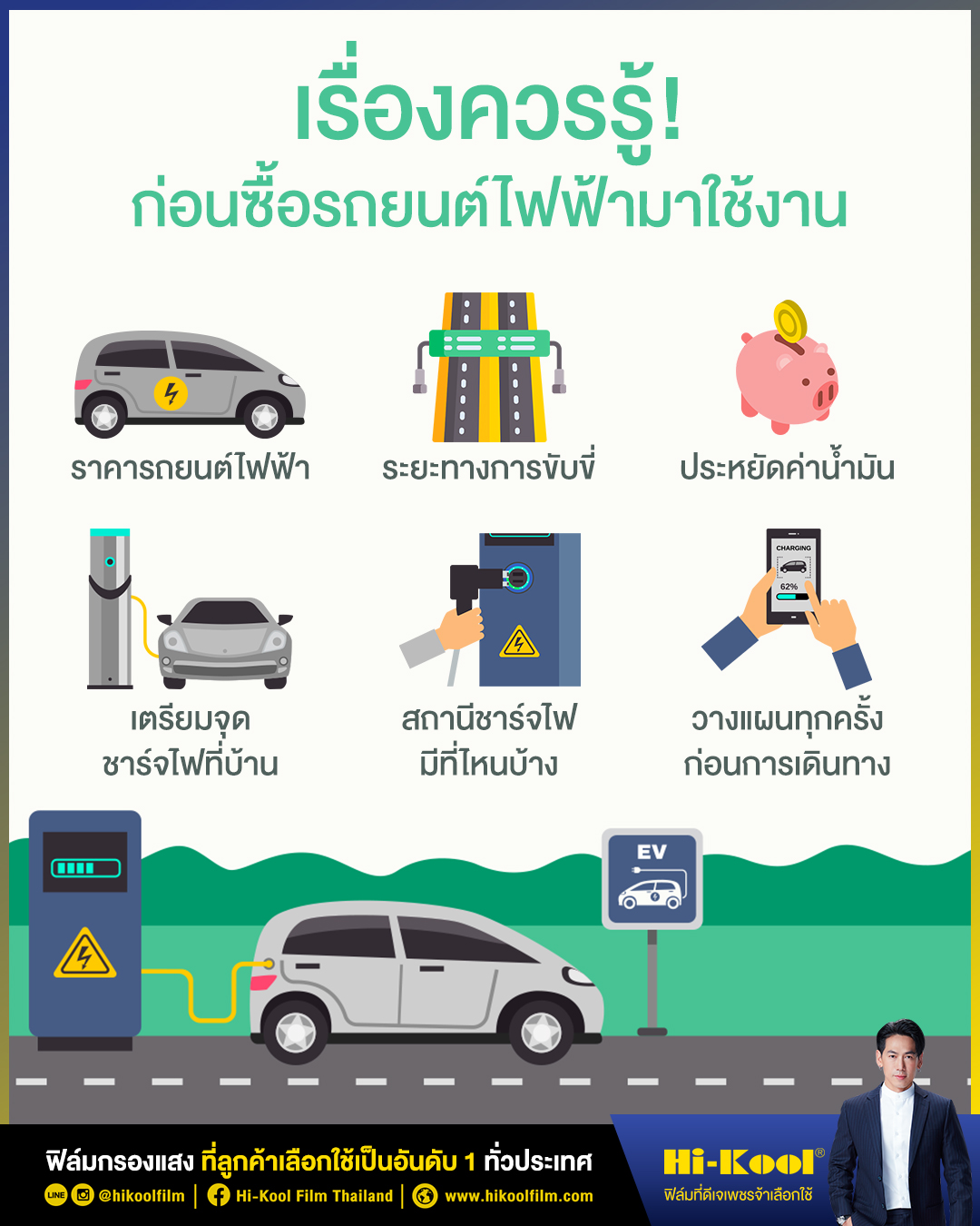 👍 ฟิล์มกรองแสง... - Hi-Kool Film Thailand | Facebook