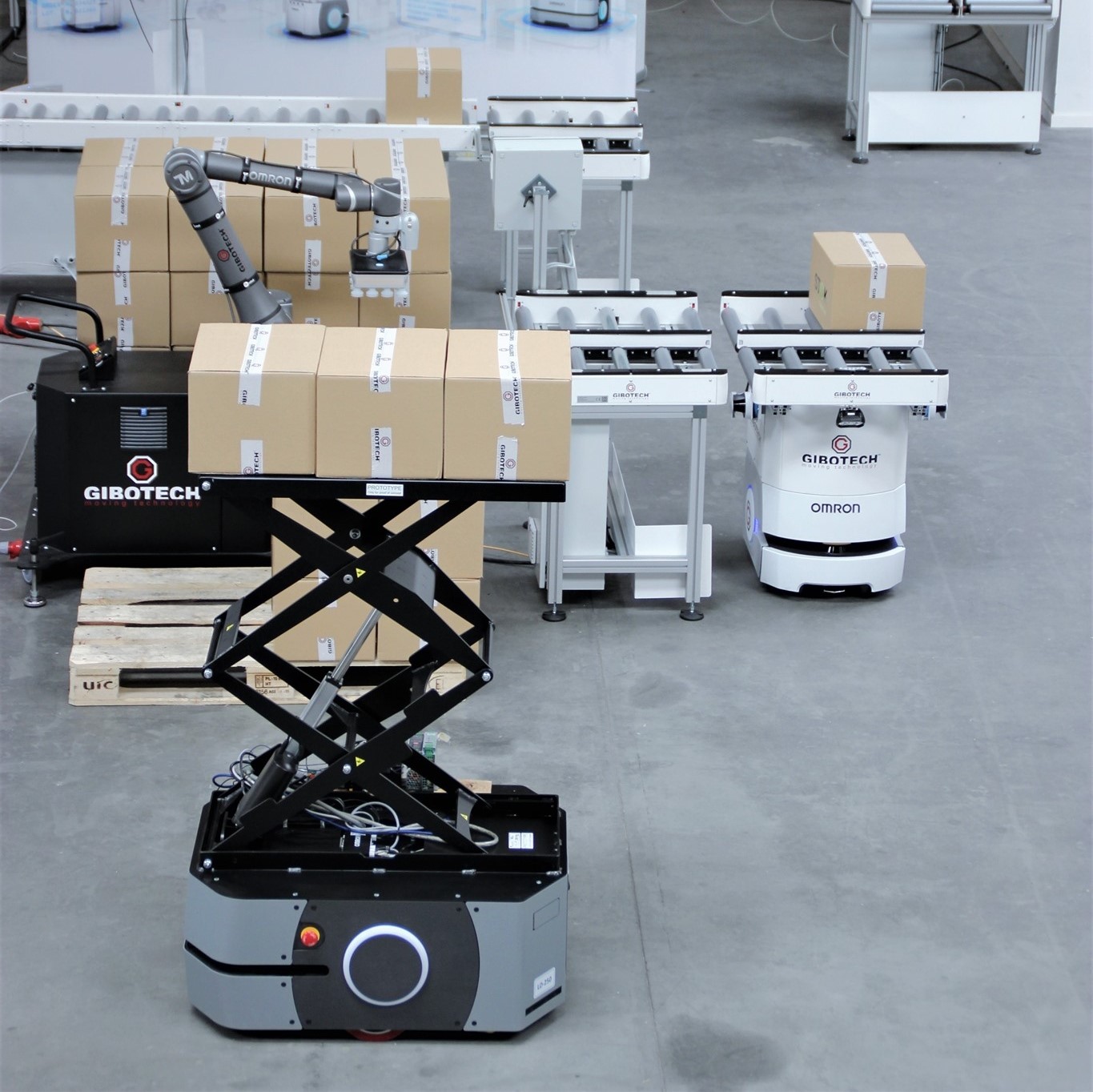 Gibotech A/S | Odense