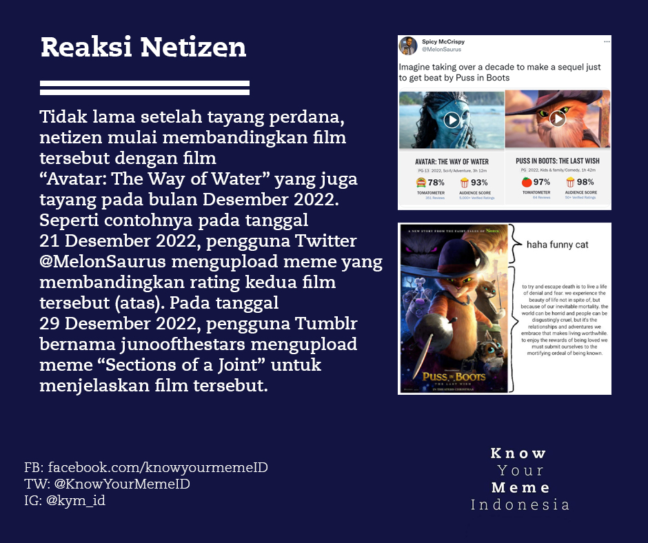 Know Your Meme... - Know Your Meme Indonesia - Unofficial