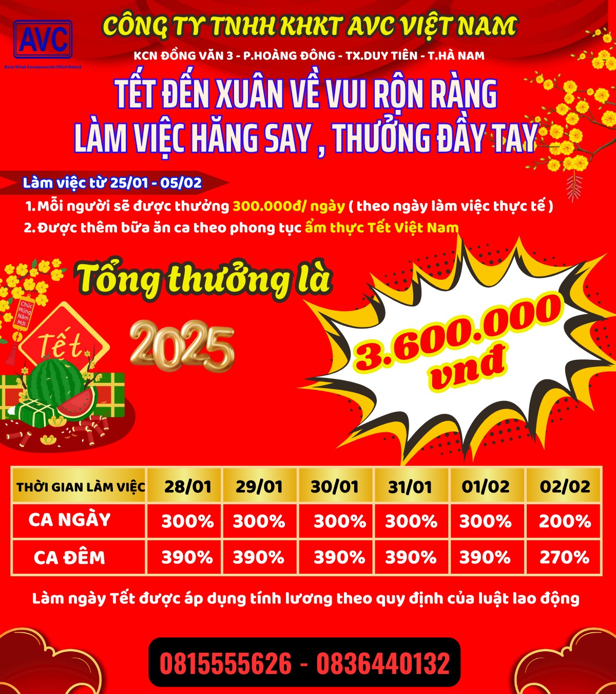 AVC - CÔNG TY TNHH KHKT AVC VIỆT NAM THÔNG BÁO: Chính sách thưởng Tết ...