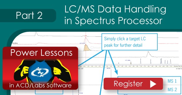 ACD Labs - Did you know you can process and analyze NMR... | Facebook