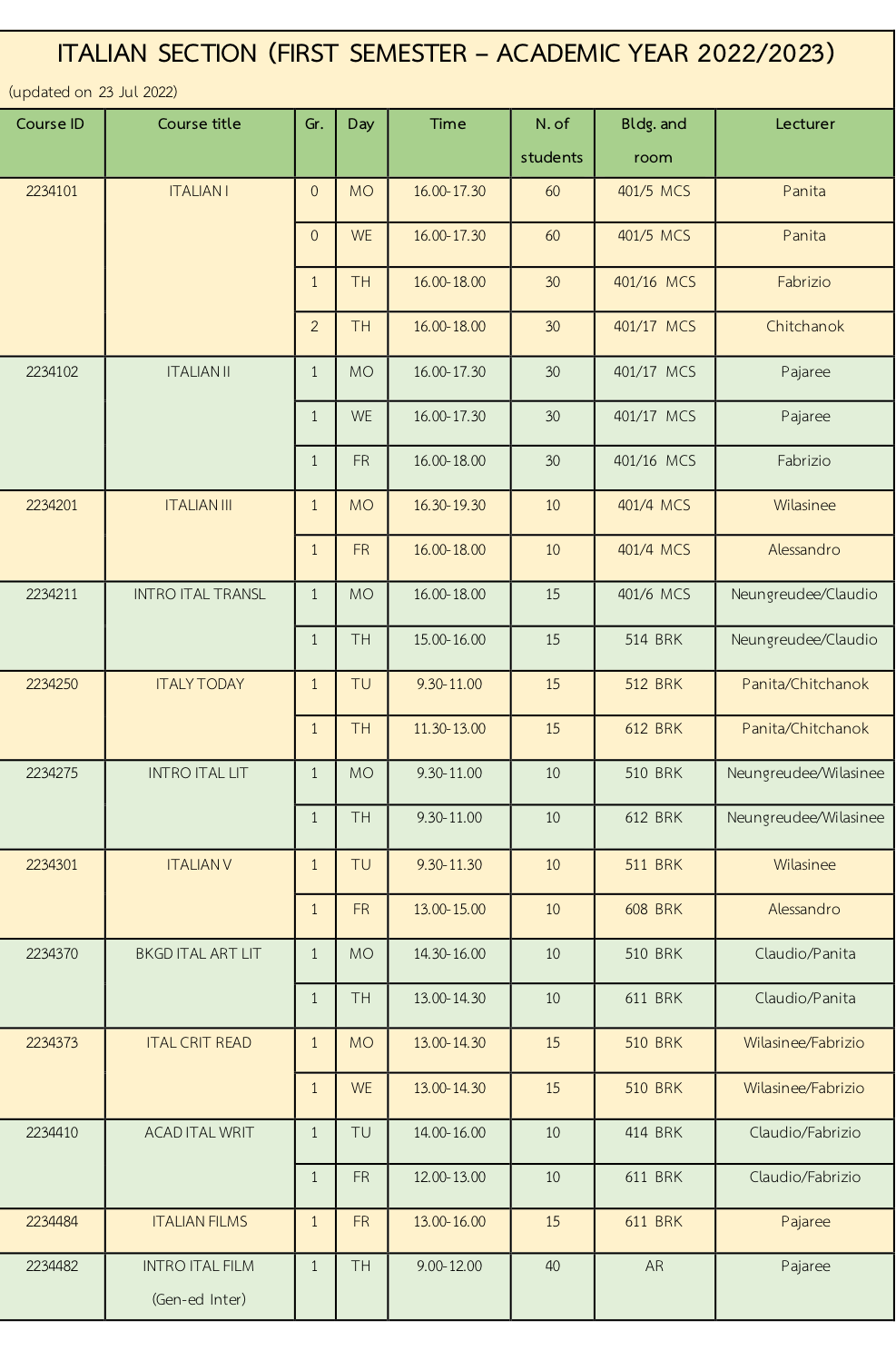 ตารางเรียนภาคต้... - Italian Section, Chulalongkorn University