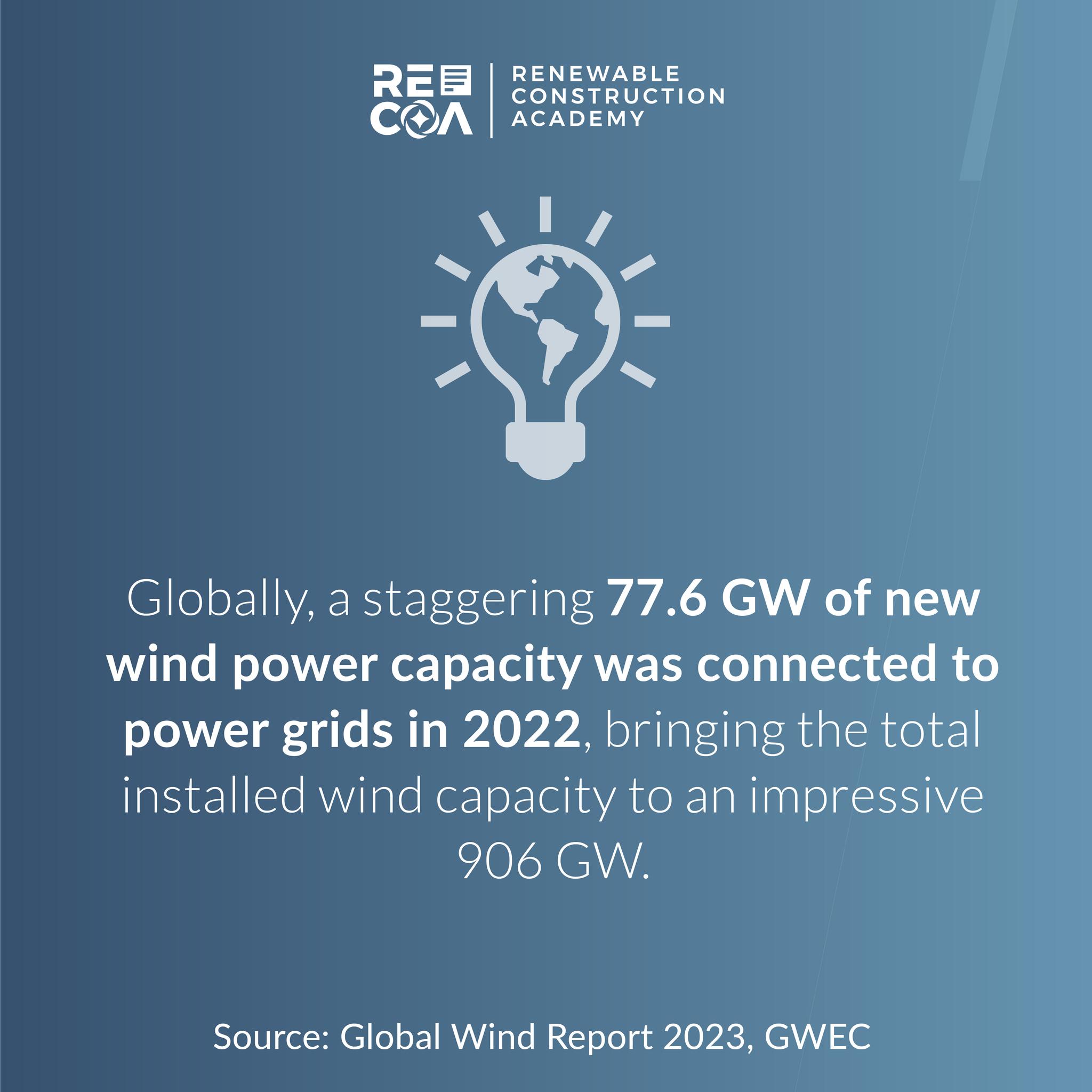 RECOA - 🌬️ Wind energy is powering the world for a greener...