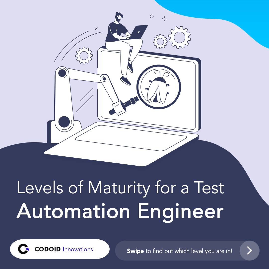 Levels of Maturity for a Test... - Codoid Innovations