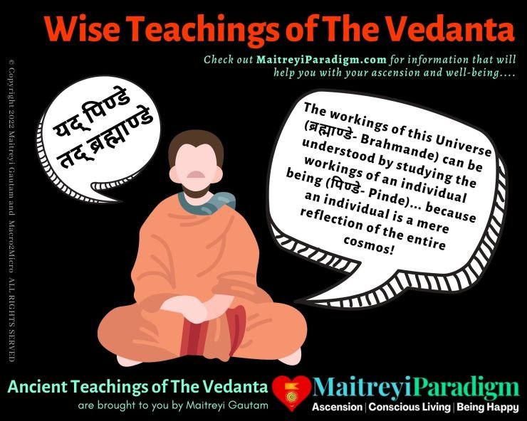 Read on to further... - Vedic Wisdom & Maitreyi Paradigm | Facebook