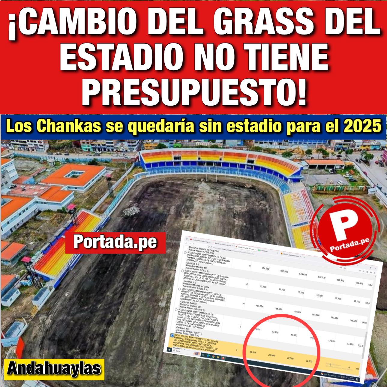 Portada.pe - #Andahuaylas #Apurímac | ¡Figureti! Cambio del grass del ...