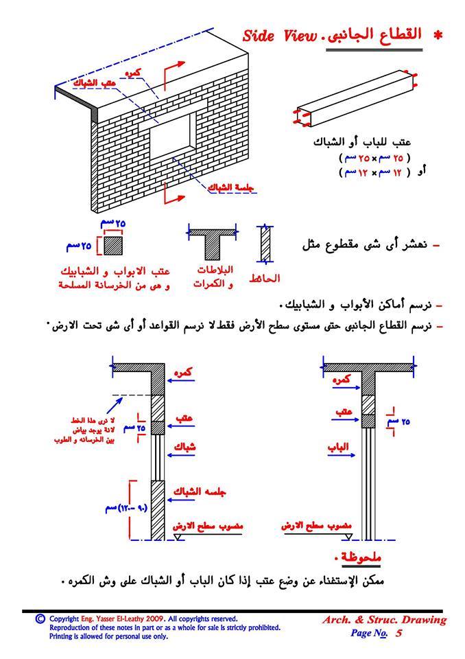 ‎الهندسة والمعلومات‎ added a new photo. - الهندسة والمعلومات