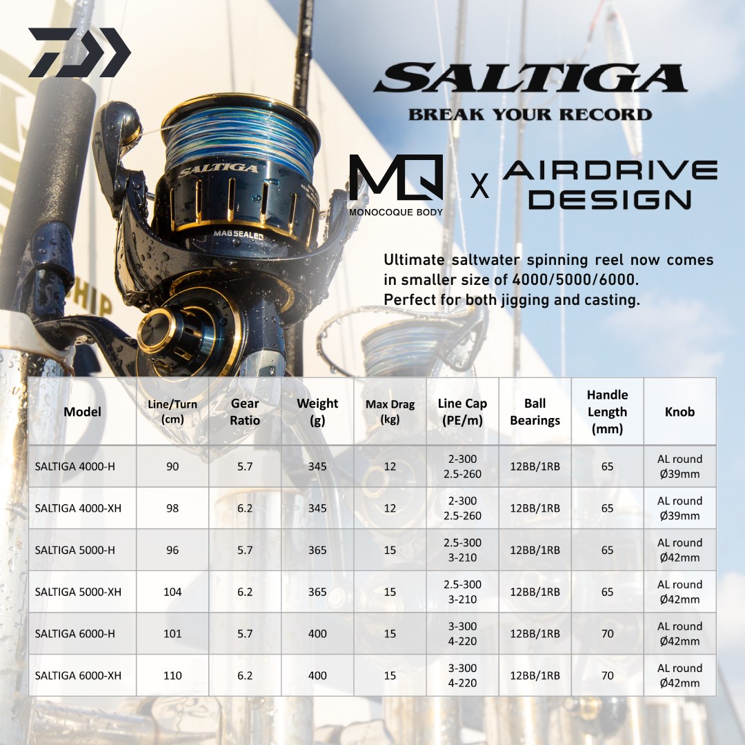 best low cost saltwater spinning reel Reels with Full Aluminum Body Shimano Curado DC 150/151 Reel Retrieve:Right Hand Wind The Saltist you have gear