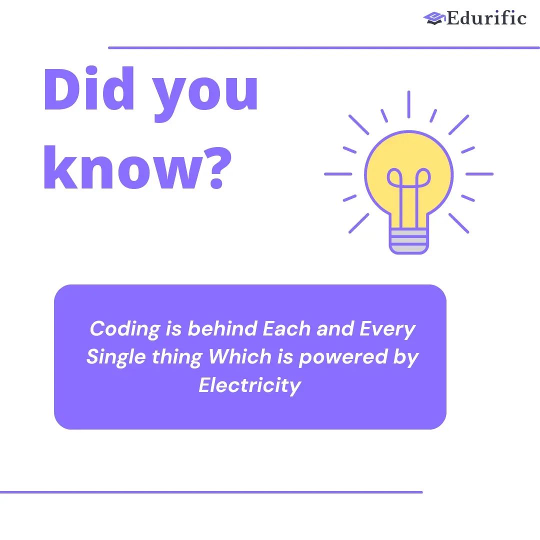 Edurific | Mumbai
