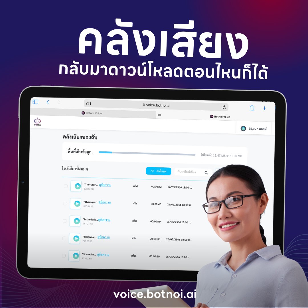 Botnoi Group - 🔊 เปิดประสบการณ์ใหม่กับ Botnoi Voice!... | Facebook