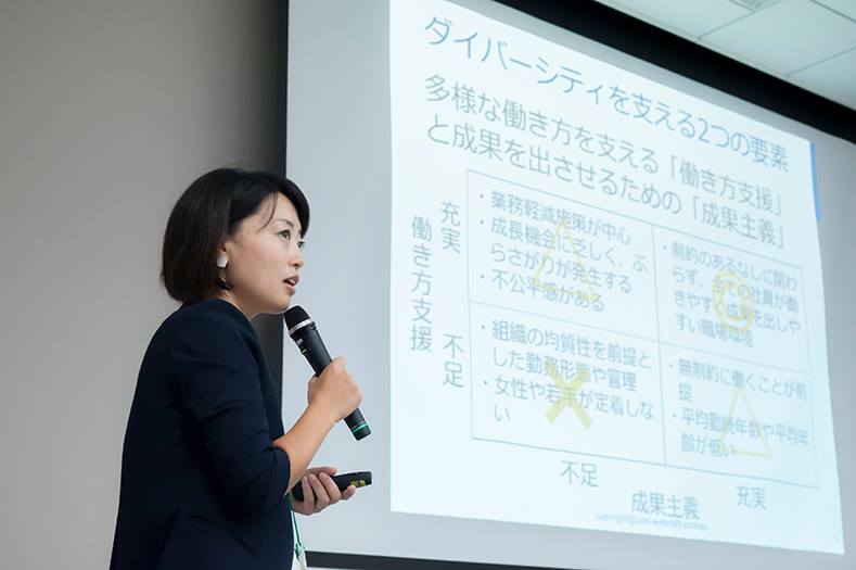 株式会社Waris - イベントレポート Waris Freelancers Lab Ver.0 第2回を開催しました！ 9/9（土）、「変革 ...