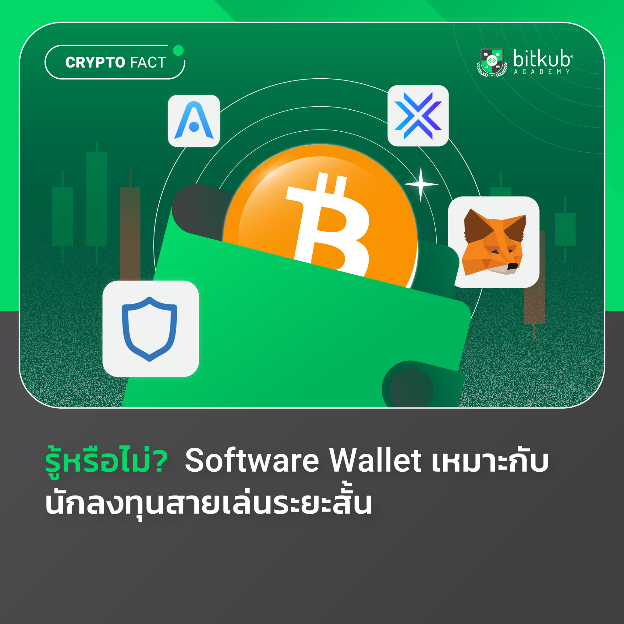 Bitkub Academy - รู้หรือไม่? Software Wallet... | Facebook