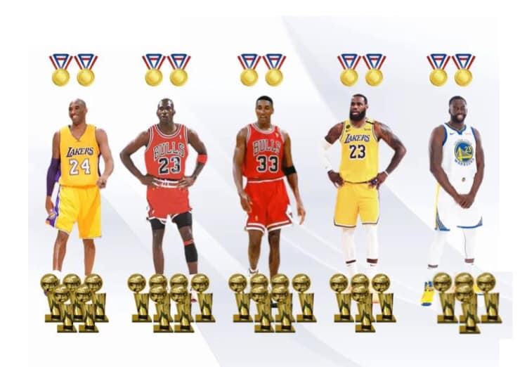 The only 5 players with at least 4... - Basketball Tipoff