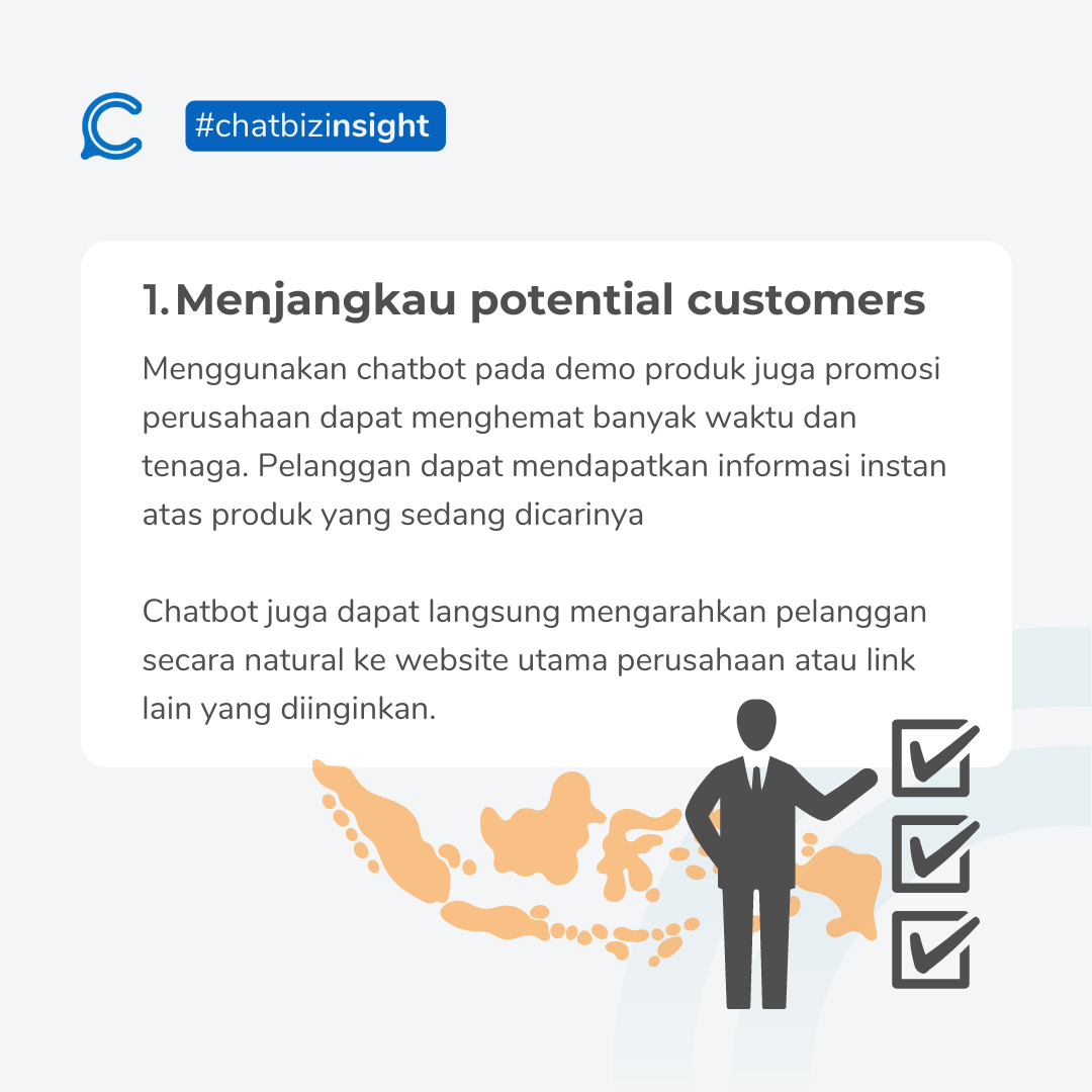 Chatbiz.id | Bandung