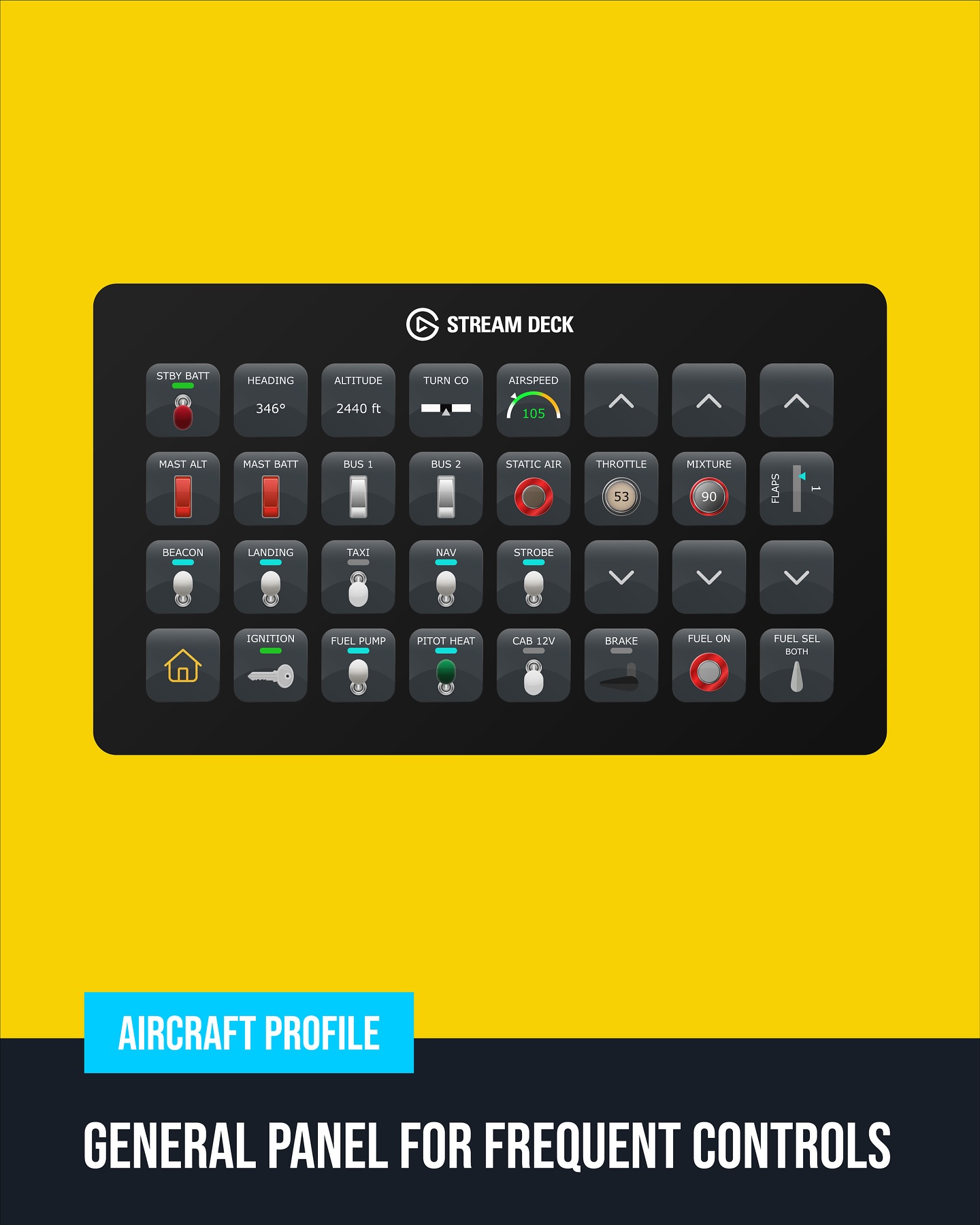 Flight Panels
