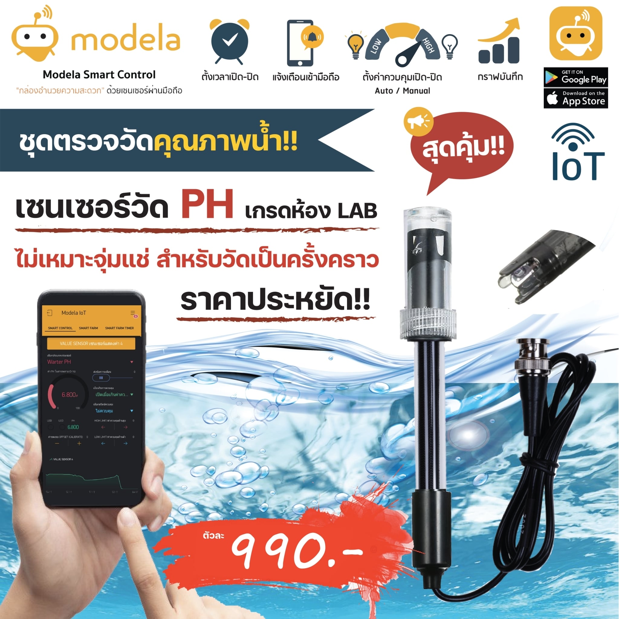 เพิ่มกำไร... - Modela IOT สมาร์ทฟาร์ม สมาร์ทโฮม สมาร์ทไลฟ์ | Facebook