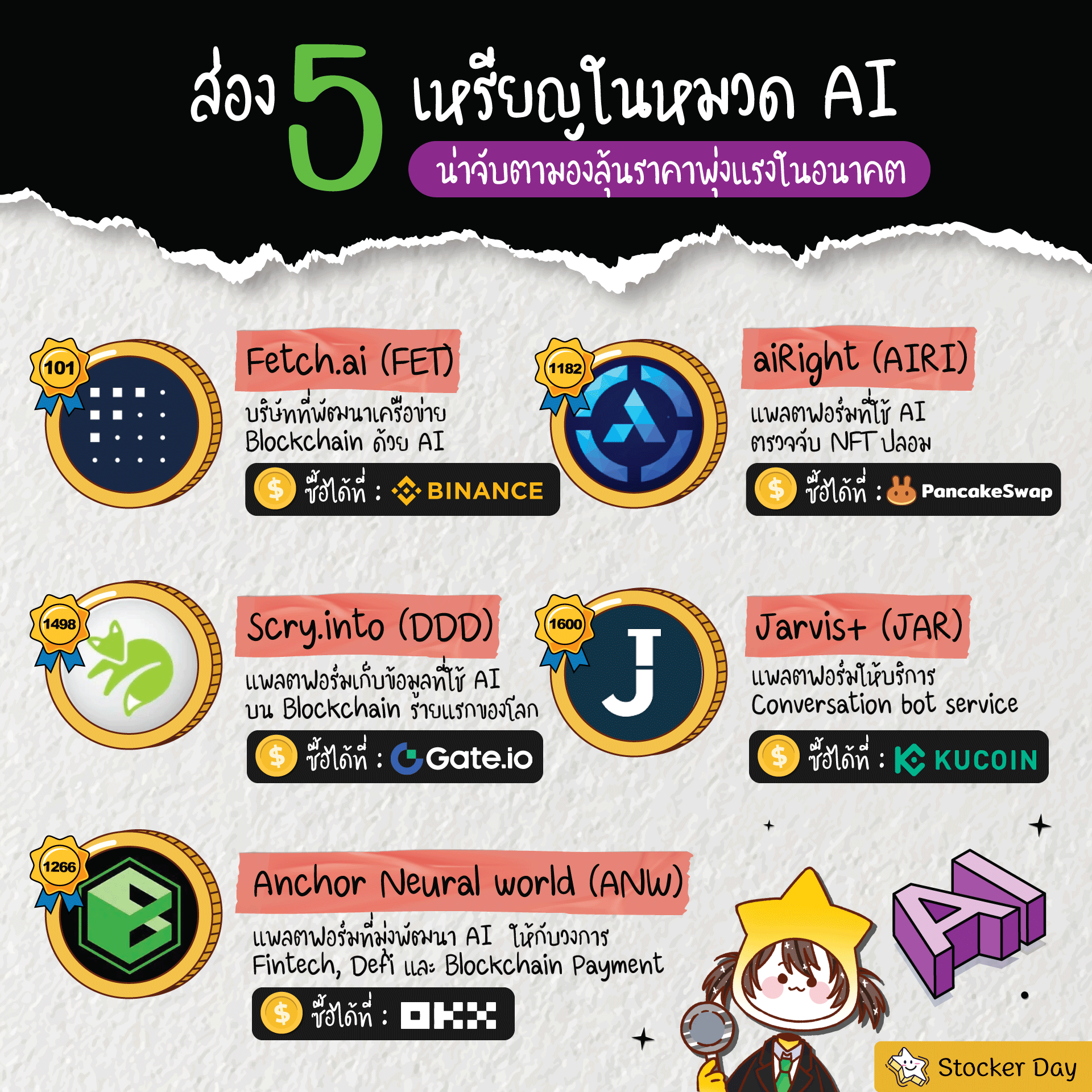 Stocker Day - ส่อง 5 เหรียญในหมวด AI... | Facebook
