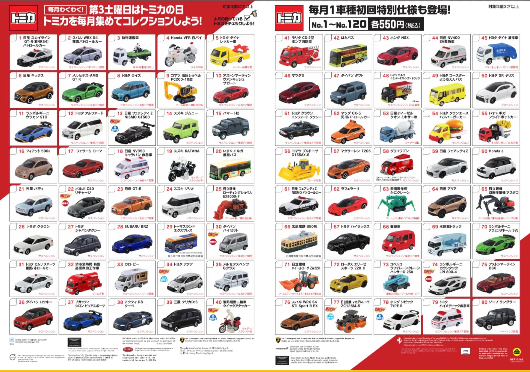 Tomica & Plarail 2021 catalog is now available to view! Let display picture 1