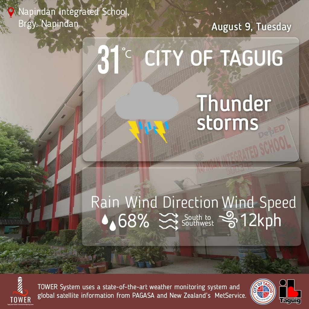 I Love Taguig - Taguig City can expect thunderstorms with an average ...