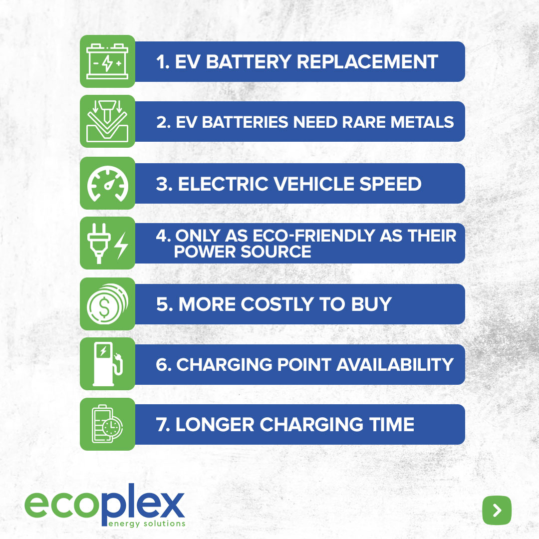 The downside of electric... - Ecoplex Energy Solutions | Facebook