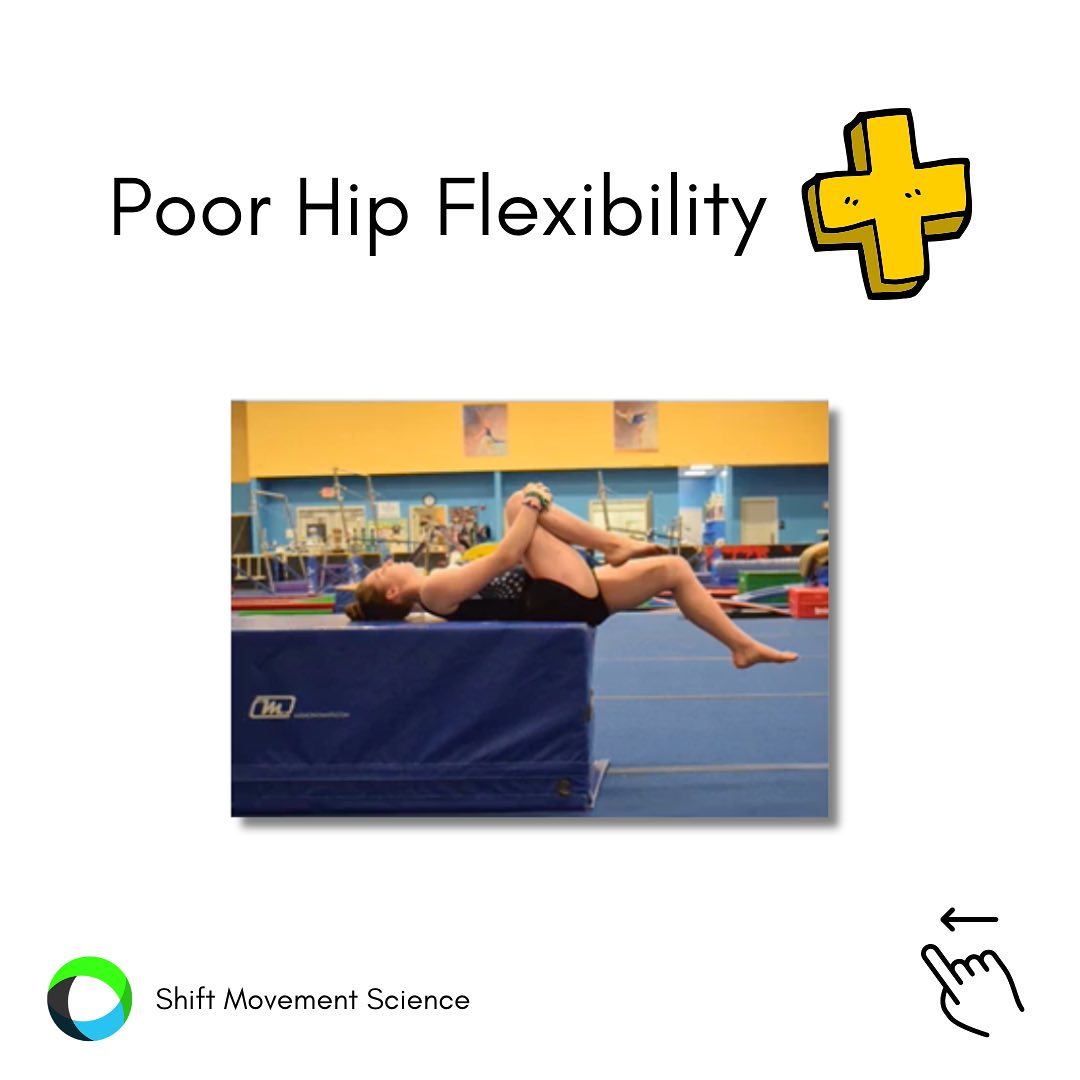 The Real... - SHIFT Movement Science and Gymnastics Education | Facebook