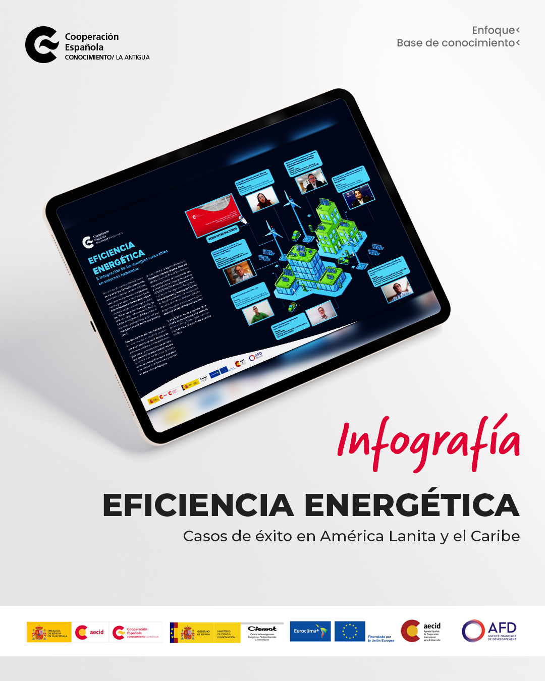 CFCE Antigua - #RecursoCFAntigua 💡 Desde el #CFCEAntigua...