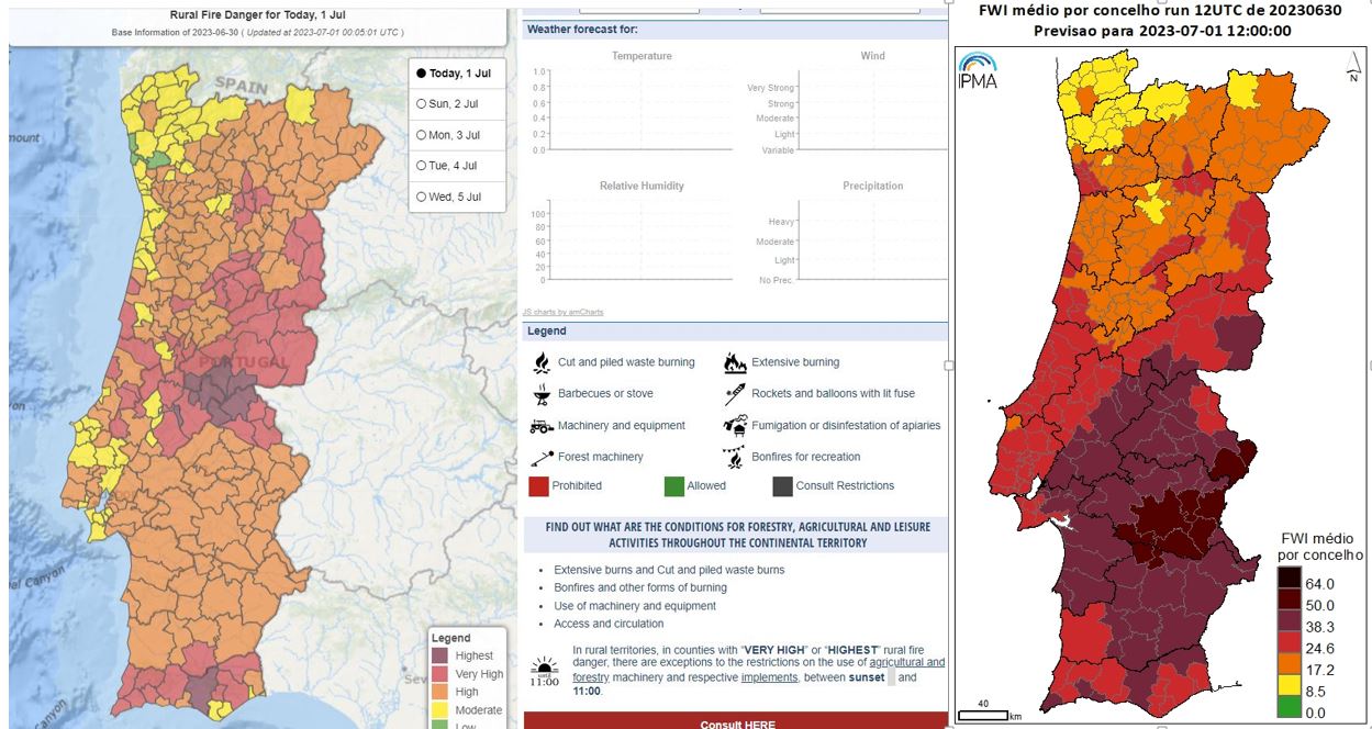 🔥 RURAL FIRE RISK SATURDAY 1ST... - Safe Communities Portugal