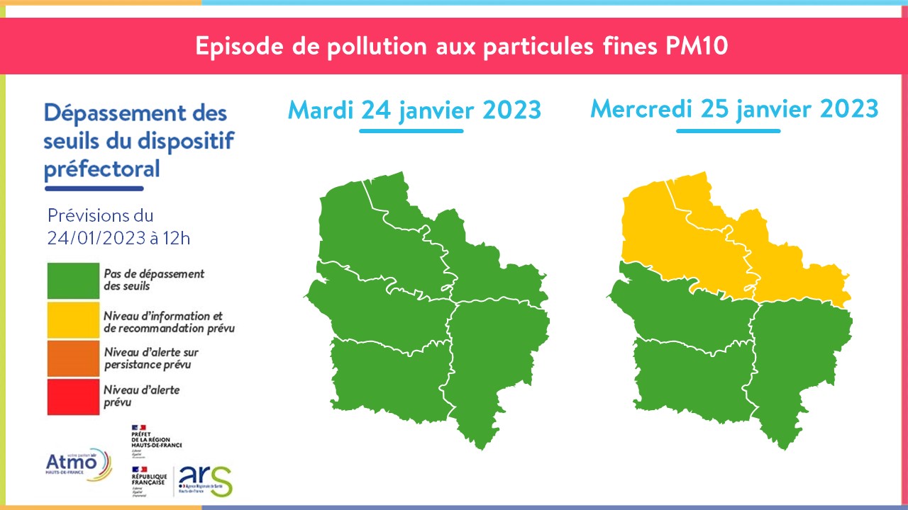 Atmo Hauts-de-France - 📢 [Episode de pollution] Un pic de pollution au ...